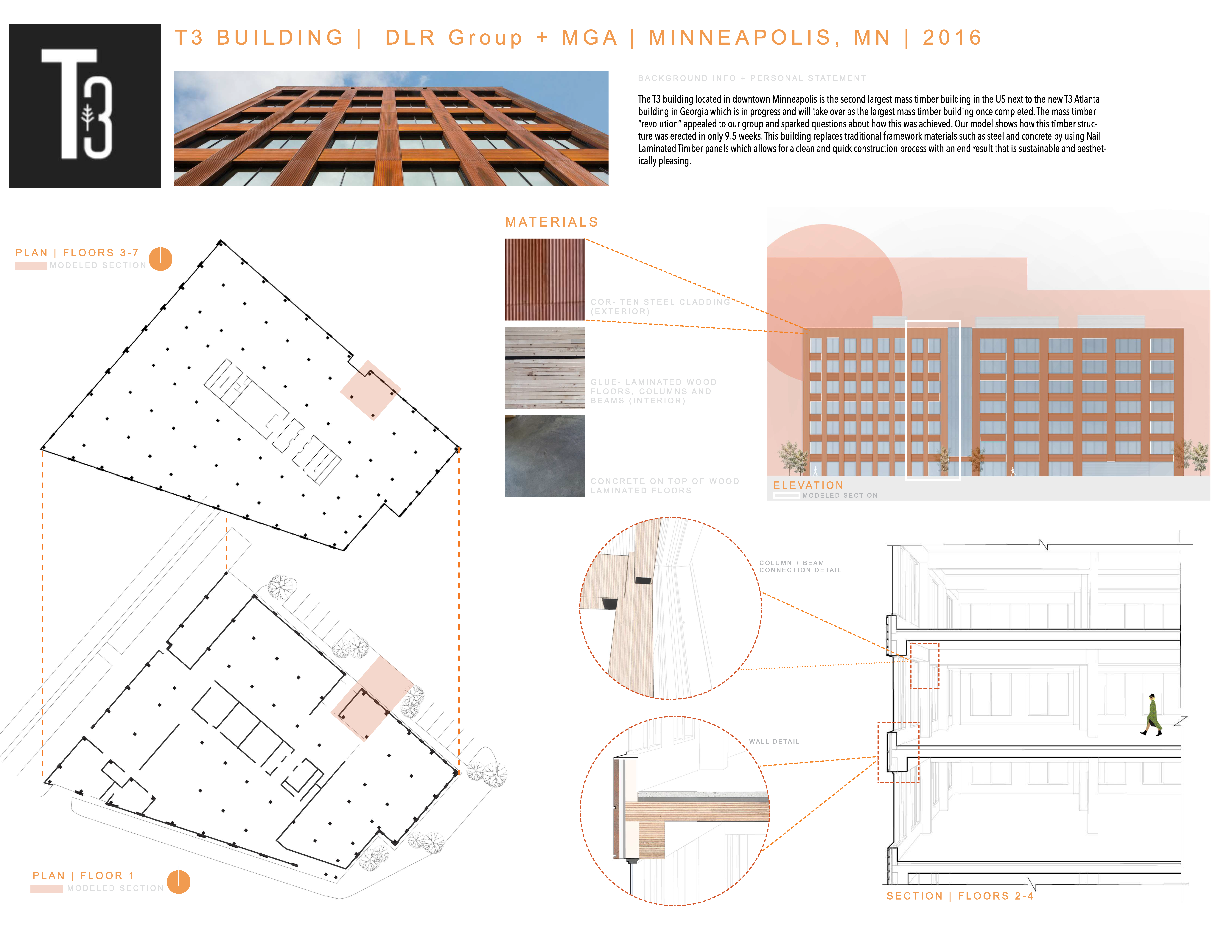 Materials and Methods